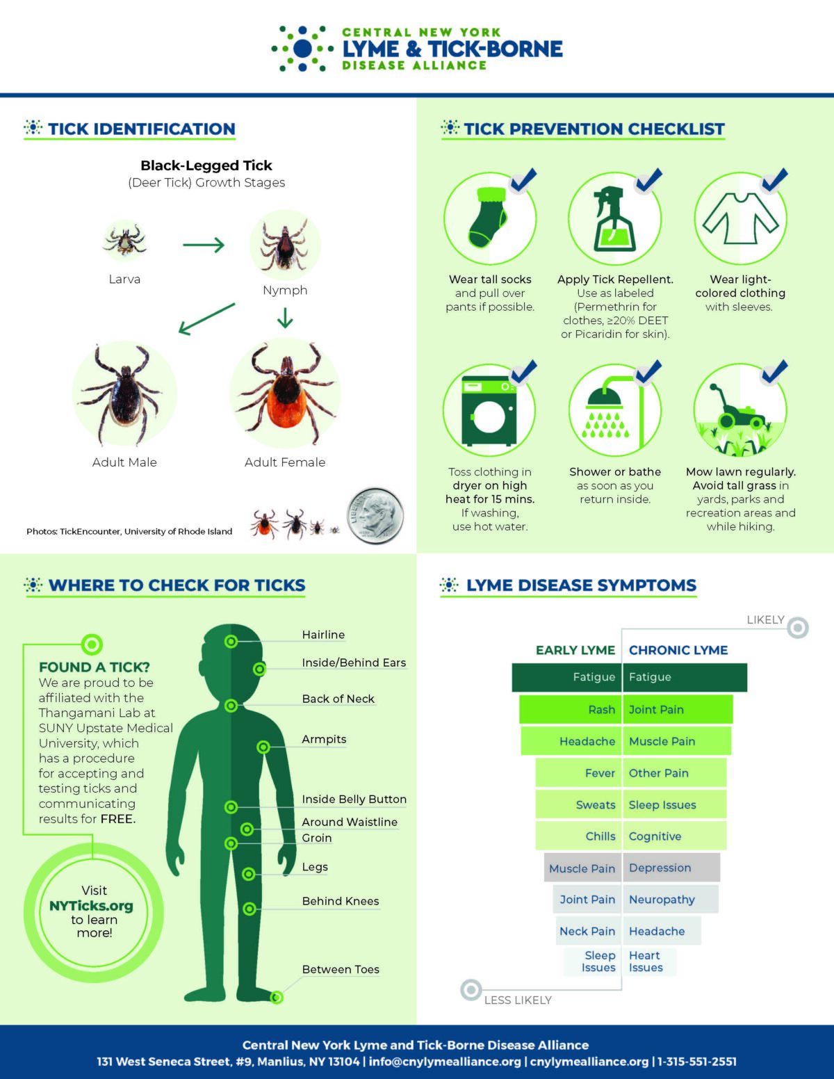 Tick Prevention Guide CNY Lyme Alliance