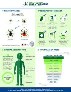 Tick Prevention Guide - CNY Lyme Alliance